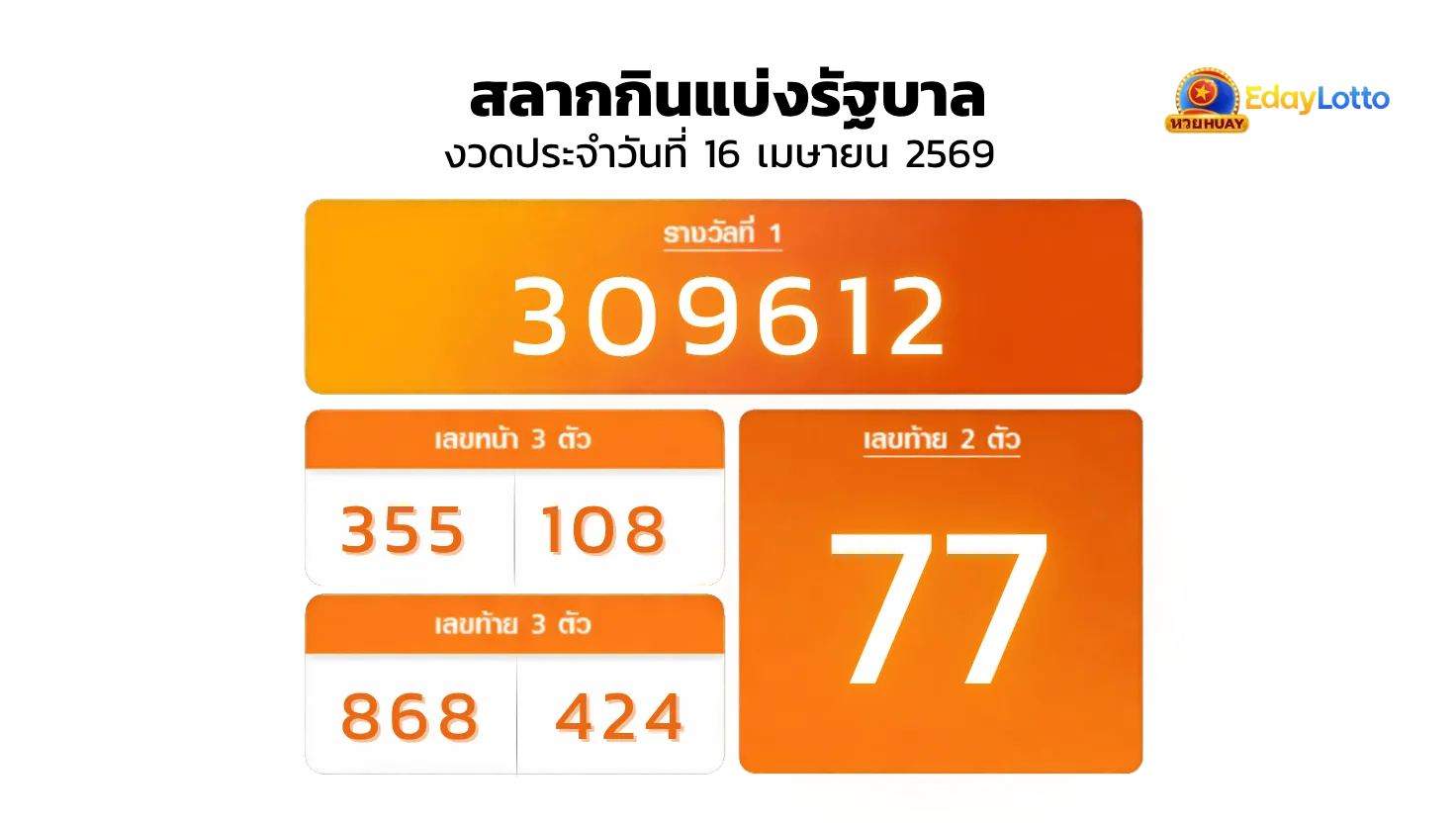 สลากกินแบ่งรัฐบาล 16 เมษายน 2569