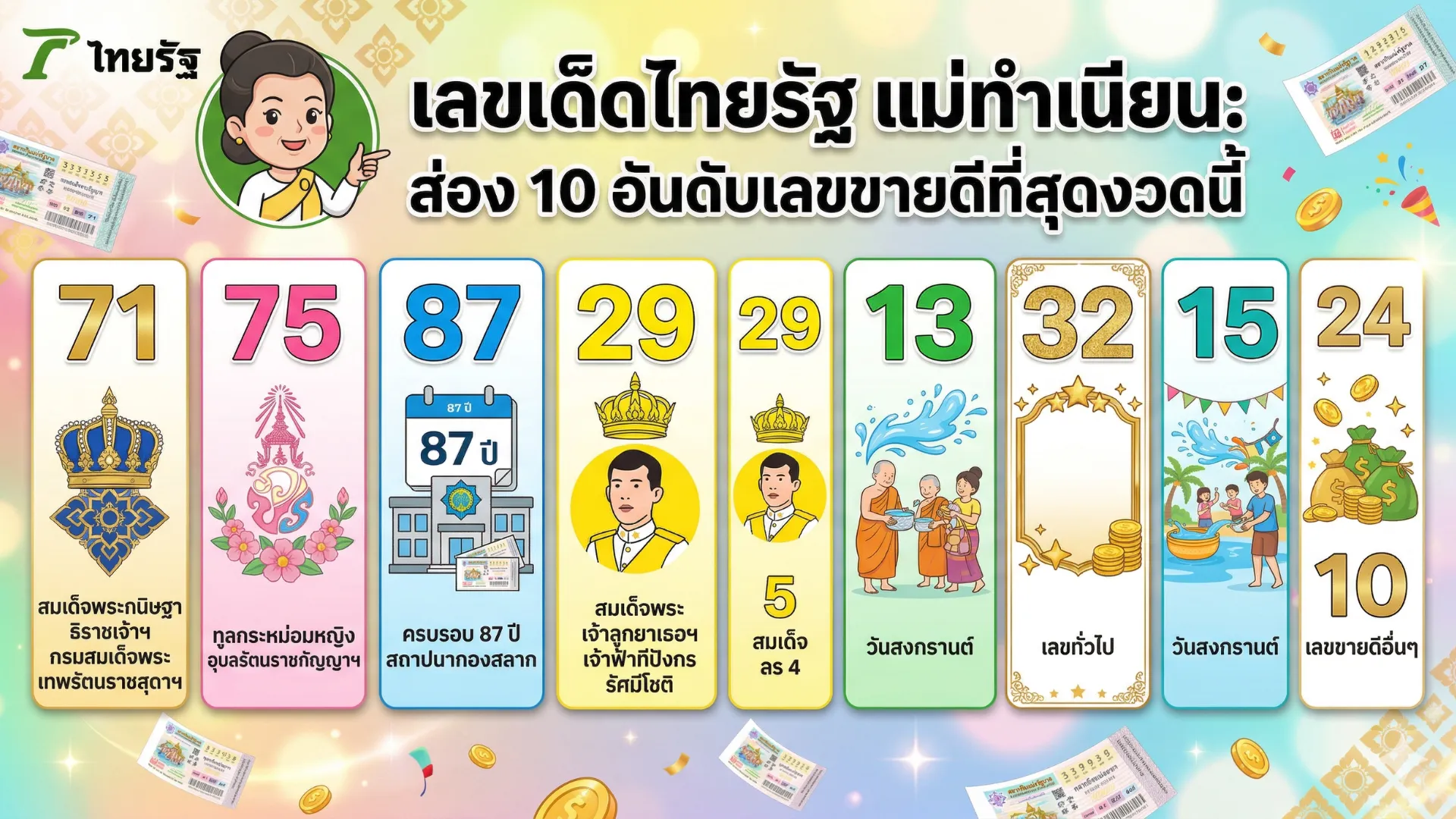 หวย ธ ก ส ล่าสุด